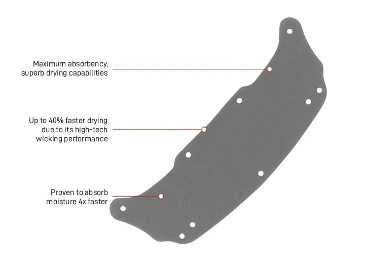 NEXUS DRY-TECH HELMET SWEATBAND